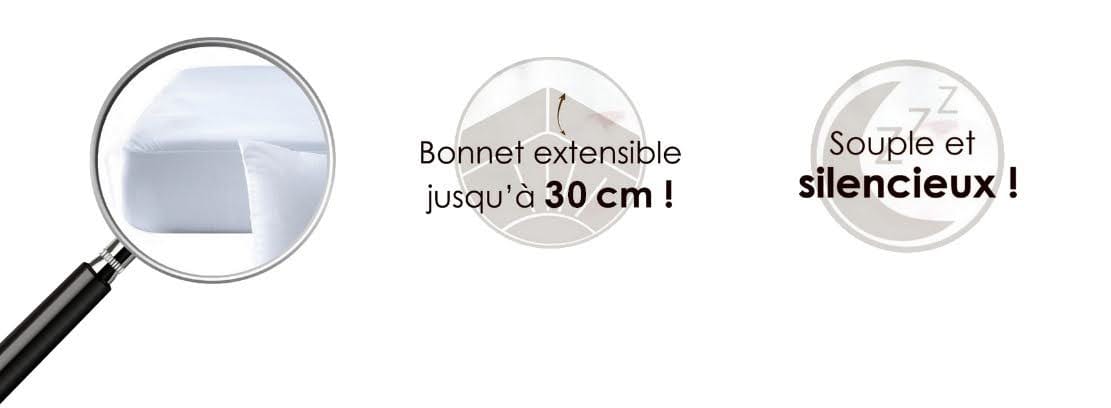 Alese-bonnet-extensible Alèse protection